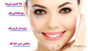 هایفو تراپی چگونه در تولید و تقویت کلاژن ها موثر می باشد؟
