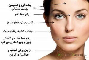 هایفوتراپی برای چه افرادی مناسب است؟