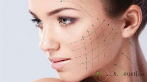 برای زاویه سازی صورت مردان میتوان از چه راه هایی استفاده کرد ؟
