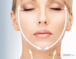 در چه شرایطی جراحی فک یا ارتوگناتیک انجام می شود ؟