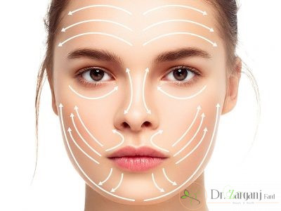 بوتاکس دیسپورت در چه مواردی کاربرد دارد؟