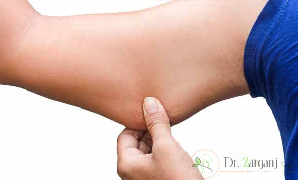 آیا با روش کربوکسی تراپی آشنایی دارید؟