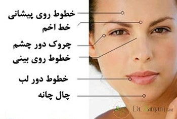 کاربردهای زیبایی: