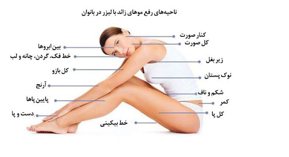 مراقبت بعد از لیزر الکساندرایت باید به چه صورت انجام بگیرد؟